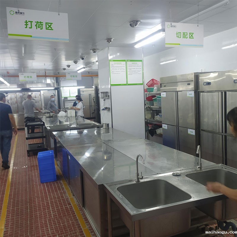 中央厨房功能区 中央厨房功能区