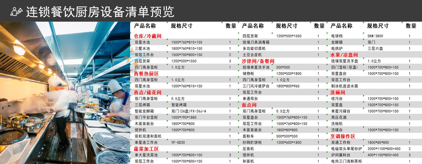 连锁餐饮厨房工程设备清单